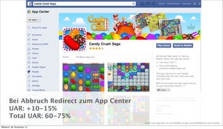 Bei Abbruch Redirect zum App Center
UAR: +10-15%
Total UAR: 60-75%
Candy Crush Saga dient nur als Symbolbild. Es geht um d...