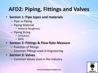 AFD2: Piping, Fittings and Valves
• Section 1: Pipe types and materials
– Pipe vs Piping
– Piping Material
• Material Roughness
– Piping Sizing
• Schedules
• BWG
• Section 2: Fittings & Flow Rate Measure
– Function of fittings
– Common Fittings used in Engineering
• Section 3: Valves
– Common Valves used in the industry
www.ChemicalEngineeringGuy.com
 