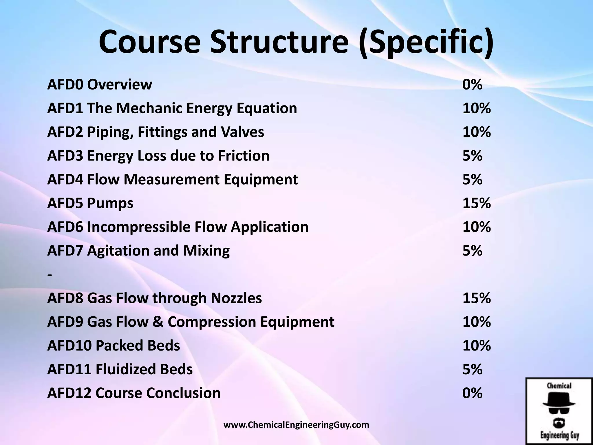 Course Structure (Specific)
AFD0 Overview 0%
AFD1 The Mechanic Energy Equation 10%
AFD2 Piping, Fittings and Valves 10%
AFD3 Energy Loss due to Friction 5%
AFD4 Flow Measurement Equipment 5%
AFD5 Pumps 15%
AFD6 Incompressible Flow Application 10%
AFD7 Agitation and Mixing 5%
-
AFD8 Gas Flow through Nozzles 15%
AFD9 Gas Flow & Compression Equipment 10%
AFD10 Packed Beds 10%
AFD11 Fluidized Beds 5%
AFD12 Course Conclusion 0%
www.ChemicalEngineeringGuy.com
 