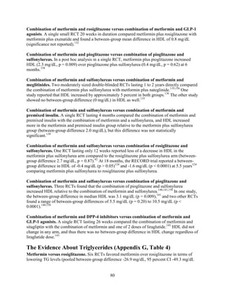 Combination of metformin and rosiglitazone versus combination of metformin and GLP-1
agonists. A single small RCT 20 weeks in duration compared metformin plus rosiglitazone with
metformin plus exenatide and found a between-group mean difference in HDL of 0.8 mg/dL
(significance not reported).132
Combination of metformin and pioglitazone versus combination of pioglitazone and
sulfonylureas. In a post hoc analysis in a single RCT, metformin plus pioglitazone increased
HDL (2.3 mg/dL, p = 0.009) over pioglitazone plus sulfonylurea (0.4 mg/dL, p = 0.62) at 6
months.158
Combination of metformin and sulfonylureas versus combination of metformin and
meglitinides. Two moderately sized double-blinded RCTs lasting 1 to 2 years directly compared
the combination of metformin plus sulfonylurea with metformin plus nateglinide.135,136
One
study reported that HDL increased by approximately 5 percent in both groups.136
The other study
showed no between-group difference (0 mg/dL) in HDL as well.135
Combination of metformin and sulfonylureas versus combination of metformin and
premixed insulin. A single RCT lasting 4 months compared the combination of metformin and
premixed insulin with the combination of metformin and a sulfonylurea, and HDL increased
more in the metformin and premixed insulin group relative to the metformin plus sulfonylurea
group (between-group difference 2.0 mg/dL), but this difference was not statistically
significant.138
Combination of metformin and sulfonylureas versus combination of rosiglitazone and
sulfonylureas. One RCT lasting only 12 weeks reported less of a decrease in HDL in the
metformin plus sulfonylurea arm compared to the rosiglitazone plus sulfonylurea arm (between-
group difference 2.7 mg/dL, p = 0.87).42
At 18 months, the RECORD trial reported a between-
group difference in HDL of -0.4 mg/dL (p > 0.05)124
and -1.6 mg/dL (p < 0.0001) at 5.5 years124
comparing metformin plus sulfonylurea to rosiglitazone plus sulfonylurea.
Combination of metformin and sulfonylureas versus combination of pioglitazone and
sulfonylureas. Three RCTs found that the combination of pioglitazone and sulfonylurea
increased HDL relative to the combination of metformin and sulfonylurea.140,141,158
In one study,
the between-group difference in median HDL was 3.1 mg/dL (p = 0.009),141
and two other RCTs
found a range of between-group differences of 5.5 mg/dL (p = 0.20) to 10.5 mg/dL (p <
0.0001).140,158
Combination of metformin and DPP-4 inhibitors versus combination of metformin and
GLP-1 agonists. A single RCT lasting 26 weeks compared the combination of metformin and
sitagliptin with the combination of metformin and one of 2 doses of liraglutide.143
HDL did not
change in any arm, and thus there was no between-group difference in HDL change regardless of
liraglutide dose.143
The Evidence About Triglycerides (Appendix G, Table 4)
Metformin versus rosiglitazone. Six RCTs favored metformin over rosiglitazone in terms of
lowering TG levels (pooled between-group difference -26.9 mg/dL, 95 percent CI -49.3 mg/dL
80
 