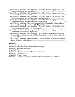 Figure 63. Pooled Odds Ratio of Having at Least One Mild or Moderate Hypoglycemic Event
Comparing Metformin with Sulfonylureas............................................................................124
Figure 64. Pooled Odds Ratio of Having at Least One Mild or Moderate Hypoglycemic Event
Comparing Metformin with Meglitinides..............................................................................125
Figure 65. Pooled Odds Ratio of Having at Least One Mild or Moderate Hypoglycemic Event
Comparing Metformin with Metformin Plus Thiazolidinedione...........................................127
Figure 66. Pooled Odds Ratio of Having at Least One Mild or Moderate Hypoglycemic Event
Comparing Metformin qith Metformin Plus DPP-4 Inhibitors..............................................130
Figure 67. Pooled Odds Ratio of Having t Least One Mild Or Moderate Hypoglycemic Event
Comparing Metformin Qith Metformin Plus Meglitinides....................................................131
Figure 68. Pooled Odds Ratio of Having at Least One Mild or Moderate Hypoglycemic Event
Comparing Thiazolidinediones with Sulfonylureas...............................................................132
Figure 69. Pooled Odds Ratio of Having at Least One Mild or Moderate Hypoglycemic Event
Comparing Sulfonylureas with Meglitinides.........................................................................135
Figure 70. Pooled Odds Ratio of Having at Least One Mild o Moderate Hypoglycemic Event
Comparing Combination Metformin and Thiazolidinediones with Combination Metformin
and Sulfonylureas...................................................................................................................136
Figure 71. Pooled Odds Ratio of Congestive Heart Failure Comparing Thiazolidinediones with
Second-Generation Sulfonylureas .........................................................................................144
Appendixes
Appendix A. Medication Comparisons
Appendix B. Detailed Electronic Database Search Strategies
Appendix C. Hand-Searched Journals
Appendix D. Forms
Appendix E. Tallies for Comparisons Not Included in Review
Appendix F. Excluded Articles
Appendix G. Evidence Tables
Appendix H. Summary of Updated Literature Search for Long-Term Clinical Outcomes
xi
 