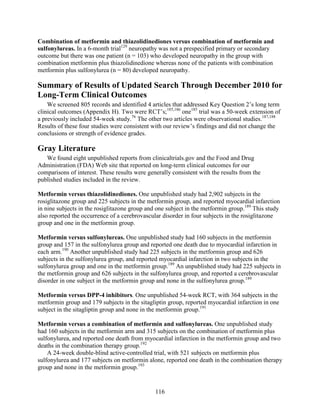 Combination of metformin and thiazolidinediones versus combination of metformin and
sulfonylureas. In a 6-month trial129
neuropathy was not a prespecified primary or secondary
outcome but there was one patient (n = 103) who developed neuropathy in the group with
combination metformin plus thiazolidinedione whereas none of the patients with combination
metformin plus sulfonylurea (n = 80) developed neuropathy.
Summary of Results of Updated Search Through December 2010 for
Long-Term Clinical Outcomes
We screened 805 records and identified 4 articles that addressed Key Question 2’s long term
clinical outcomes (Appendix H). Two were RCT’s;185,186
one185
trial was a 50-week extension of
a previously included 54-week study.76
The other two articles were observational studies.187,188
Results of these four studies were consistent with our review’s findings and did not change the
conclusions or strength of evidence grades.
Gray Literature
We found eight unpublished reports from clinicaltrials.gov and the Food and Drug
Administration (FDA) Web site that reported on long-term clinical outcomes for our
comparisons of interest. These results were generally consistent with the results from the
published studies included in the review.
Metformin versus thiazolidinediones. One unpublished study had 2,902 subjects in the
rosiglitazone group and 225 subjects in the metformin group, and reported myocardial infarction
in nine subjects in the rosiglitazone group and one subject in the metformin group.189
This study
also reported the occurrence of a cerebrovascular disorder in four subjects in the rosiglitazone
group and one in the metformin group.
Metformin versus sulfonylureas. One unpublished study had 160 subjects in the metformin
group and 157 in the sulfonylurea group and reported one death due to myocardial infarction in
each arm.190
Another unpublished study had 225 subjects in the metformin group and 626
subjects in the sulfonylurea group, and reported myocardial infarction in two subjects in the
sulfonylurea group and one in the metformin group.189
An unpublished study had 225 subjects in
the metformin group and 626 subjects in the sulfonylurea group, and reported a cerebrovascular
disorder in one subject in the metformin group and none in the sulfonylurea group.189
Metformin versus DPP-4 inhibitors. One unpublished 54-week RCT, with 364 subjects in the
metformin group and 179 subjects in the sitagliptin group, reported myocardial infarction in one
subject in the sitagliptin group and none in the metformin group.191
Metformin versus a combination of metformin and sulfonylureas. One unpublished study
had 160 subjects in the metformin arm and 315 subjects on the combination of metformin plus
sulfonylurea, and reported one death from myocardial infarction in the metformin group and two
deaths in the combination therapy group.192
A 24-week double-blind active-controlled trial, with 521 subjects on metformin plus
sulfonylurea and 177 subjects on metformin alone, reported one death in the combination therapy
group and none in the metformin group.193
116
 