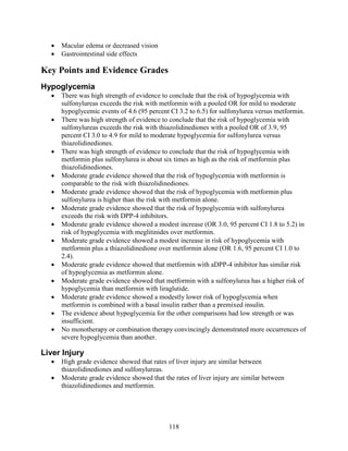 • Macular edema or decreased vision
• Gastrointestinal side effects
Key Points and Evidence Grades
Hypoglycemia
• There was high strength of evidence to conclude that the risk of hypoglycemia with
sulfonylureas exceeds the risk with metformin with a pooled OR for mild to moderate
hypoglycemic events of 4.6 (95 percent CI 3.2 to 6.5) for sulfonylurea versus metformin.
• There was high strength of evidence to conclude that the risk of hypoglycemia with
sulfonylureas exceeds the risk with thiazolidinediones with a pooled OR of 3.9, 95
percent CI 3.0 to 4.9 for mild to moderate hypoglycemia for sulfonylurea versus
thiazolidinediones.
• There was high strength of evidence to conclude that the risk of hypoglycemia with
metformin plus sulfonylurea is about six times as high as the risk of metformin plus
thiazolidinediones.
• Moderate grade evidence showed that the risk of hypoglycemia with metformin is
comparable to the risk with thiazolidinediones.
• Moderate grade evidence showed that the risk of hypoglycemia with metformin plus
sulfonylurea is higher than the risk with metformin alone.
• Moderate grade evidence showed that the risk of hypoglycemia with sulfonylurea
exceeds the risk with DPP-4 inhibitors.
• Moderate grade evidence showed a modest increase (OR 3.0, 95 percent CI 1.8 to 5.2) in
risk of hypoglycemia with meglitinides over metformin.
• Moderate grade evidence showed a modest increase in risk of hypoglycemia with
metformin plus a thiazolidinedione over metformin alone (OR 1.6, 95 percent CI 1.0 to
2.4).
• Moderate grade evidence showed that metformin with aDPP-4 inhibitor has similar risk
of hypoglycemia as metformin alone.
• Moderate grade evidence showed that metformin with a sulfonylurea has a higher risk of
hypoglycemia than metformin with liraglutide.
• Moderate grade evidence showed a modestly lower risk of hypoglycemia when
metformin is combined with a basal insulin rather than a premixed insulin.
• The evidence about hypoglycemia for the other comparisons had low strength or was
insufficient.
• No monotherapy or combination therapy convincingly demonstrated more occurrences of
severe hypoglycemia than another.
Liver Injury
• High grade evidence showed that rates of liver injury are similar between
thiazolidinediones and sulfonylureas.
• Moderate grade evidence showed that the rates of liver injury are similar between
thiazolidinediones and metformin.
118
 