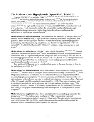 The Evidence About Hypoglycemia (Appendix G, Table 12)
From the 2007 CER21
we included 29 RCTs,36,50,60,61,63-65,68,70,71,79,81,86,87,89-91,106,109,110,114-
119,128,140,149
and 3 cohort studies that reported hypoglycemia.194-196
Of the newly identified
studies, 51 wereRCTs,38,44,49,59,75-78,80,82,84,85,92-96,100,101,111,112,120-123,125,126,129-134,136-138,142,144-
147,150,152,156,164,165,179,184,197,198
one was a nonrandomized trial199
and four were cohort
studies.183,200-202
The high-quality study from by Home, et al. (RECORD), was not used to look
at hypoglycemic events because the authors did not report the number of affected people
stratified by the therapy accompanying the thiazolidinedione (e.g., rosiglitazone plus
sulfonylurea or rosiglitazone plus metformin).16
Metformin versus thiazolidinediones. This comparison was addressed by a single, large trial.38
The trial was the ADOPT study, a high-quality trial comparing metformin, rosiglitazone, and
glyburide. There was no significant difference in the number of self-reported hypoglycemic
events among individuals receiving rosiglitazone and those receiving metformin (141/1456
versus 167/1454, RR 0.90, 95 percent CI 0.80 to 1.0) with just a single serious event in each
group.38
Metformin versus sulfonylureas. Nine RCTs were eligible for pooling,50,59-61,63-65,70,71
although
two studies had no events in either arm.59
There was moderate statistical heterogeneity between
these studies with an I-squared of 68 percent. The pooled odds ratio having at least one mild or
moderate hypoglycemic event was 4.6 (95 percent CI 3.2 to 6.5) with use of sulfonylurea relative
to metformin (Figure 63). Only one study reported on severe hypoglycemia and found no
significant difference between arms (p = 0.18).68
Two additional RCTs could not be pooled and had results in the same direction as those in
the pooled analysis (Table 9).38,198
Metformin versus DPP-4 inhibitors. Three studies looked at this comparison for hypoglycemic
outcomes.76-78
The first study of sitagliptin was a continuation of that by Goldstein et al.75
Two of
182 patients randomized to metformin and two of 179 randomized to sitagliptin had mild or
moderate hypoglycemic symptoms.76
A more recent study reported that 3.3 percent of the 522
patients treated with metformin had mild or moderate hypoglycemic symptoms while 1.7 percent
of the 528 treated with 100 mg daily of sitagliptin did (p = 0.12). There were no patients with
severe hypoglycemia in the metformin group and two patients in the sitagliptin group.77
The
other study reported 13 patients of 328 treated with metformin and five patients of 335 treated
with 10 mg of saxagliptin with mild hypoglycemia and no patient in either group with severe
symptoms.78
Metformin versus meglitinides. Five RCTs reported mild or moderate hypoglycemia for this
comparison.79-82,197
One had no events in either arm.81
There was minimal statistical
heterogeneity between these studies (I-squared = 0.0 percent). The odds ratio for hypoglycemia
was 3.0 (95 percent CI 1.8 to 5.2) for meglitinides compared to metformin (Figure 64). No
additional trials or observational studies reported this outcome.
123
 