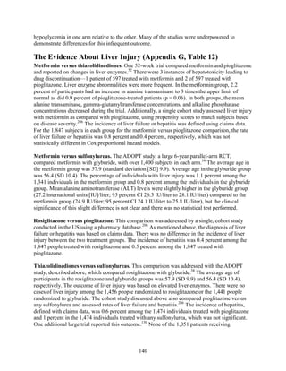 hypoglycemia in one arm relative to the other. Many of the studies were underpowered to
demonstrate differences for this infrequent outcome.
The Evidence About Liver Injury (Appendix G, Table 12)
Metformin versus thiazolidinediones. One 52-week trial compared metformin and pioglitazone
and reported on changes in liver enzymes.52
There were 3 instances of hepatotoxicity leading to
drug discontinuation—1 patient of 597 treated with metformin and 2 of 597 treated with
pioglitazone. Liver enzyme abnormalities were more frequent. In the metformin group, 2.2
percent of participants had an increase in alanine transaminase to 3 times the upper limit of
normal as did 0.9 percent of pioglitazone-treated patients (p = 0.06). In both groups, the mean
alanine transaminase, gamma-glutamyltransferase concentrations, and alkaline phosphatase
concentrations decreased during the trial. Additionally, a single cohort study assessed liver injury
with metformin as compared with pioglitazone, using propensity scores to match subjects based
on disease severity.206
The incidence of liver failure or hepatitis was defined using claims data.
For the 1,847 subjects in each group for the metformin versus pioglitazone comparison, the rate
of liver failure or hepatitis was 0.8 percent and 0.4 percent, respectively, which was not
statistically different in Cox proportional hazard models.
Metformin versus sulfonylureas. The ADOPT study, a large 6-year parallel-arm RCT,
compared metformin with glyburide, with over 1,400 subjects in each arm.38
The average age in
the metformin group was 57.9 (standard deviation [SD] 9.9). Average age in the glyburide group
was 56.4 (SD 10.4). The percentage of individuals with liver injury was 1.1 percent among the
1,341 individuals in the metformin group and 0.8 percent among the individuals in the glyburide
group. Mean alanine aminotransferase (ALT) levels were slightly higher in the glyburide group
(27.2 international units [IU]/liter; 95 percent CI 26.3 IU/liter to 28.1 IU/liter) compared to the
metformin group (24.9 IU/liter; 95 percent CI 24.1 IU/liter to 25.8 IU/liter), but the clinical
significance of this slight difference is not clear and there was no statistical test performed.
Rosiglitazone versus pioglitazone. This comparison was addressed by a single, cohort study
conducted in the US using a pharmacy database.206
As mentioned above, the diagnosis of liver
failure or hepatitis was based on claims data. There was no difference in the incidence of liver
injury between the two treatment groups. The incidence of hepatitis was 0.4 percent among the
1,847 people treated with rosiglitazone and 0.5 percent among the 1,847 treated with
pioglitazone.
Thiazolidinediones versus sulfonylureas. This comparison was addressed with the ADOPT
study, described above, which compared rosiglitazone with glyburide.38
The average age of
participants in the rosiglitazone and glyburide groups was 57.9 (SD 9.9) and 56.4 (SD 10.4),
respectively. The outcome of liver injury was based on elevated liver enzymes. There were no
cases of liver injury among the 1,456 people randomized to rosiglitazone or the 1,441 people
randomized to glyburide. The cohort study discussed above also compared pioglitazone versus
any sulfonylurea and assessed rates of liver failure and hepatitis.206
The incidence of hepatitis,
defined with claims data, was 0.6 percent among the 1,474 individuals treated with pioglitazone
and 1 percent in the 1,474 individuals treated with any sulfonylurea, which was not significant.
One additional large trial reported this outcome.150
None of the 1,051 patients receiving
140
 