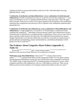 pioglitazone had liver enzyme abnormalities while four of the 1,046 individuals receiving
glyburide did (p = 0.06).
Combination of metformin and thiazolidinediones versus combination of metformin and
sulfonylureas. One RCT examined liver injury as an adverse event for this comparison.127
Liver
injury was defined as an ALT or aspartate aminotransferase value more than 3 times the upper
limit of normal. There were no cases of liver injury reported in the 48 patients in the combination
metformin plus rosiglitazone arm and none in the 47 patients in the combination metformin plus
glimepiride arm.
Combination of metformin and sulfonylureas versus combination of thiazolidinediones and
sulfonylureas. A single parallel arm 12-week RCT in 198 participants, conducted in China,
examined this comparison.139
Individuals with poor glucose control were randomized to receive
metformin plus an sulfonylurea or rosiglitazone plus a sulfonylurea. There were no cases of liver
injury reported in either group in this short trial. One additional trial describing liver enzyme
changes reported this as an outcome (rather than as an adverse event) and saw improvement in
gamma-glutamyl transpeptidase, alanine aminotransferase, and alkaline phosphatase in both
groups over the 52-week trial.140
The Evidence About Congestive Heart Failure (Appendix G,
Table 12)
Seven trials38,83,141,149,150,164,184
and 11 observational studies171,173,174,183,195,200,202,207-210
reported on the outcome of heart failure for our comparisons of interest.
Metformin versus thiazolidinediones. Three trials38,83,141
and four observational
studies171,173,174,200
examined heart failure for this comparison (Table 14). Low grade evidence
showed that thiazolidinediones increase the risk of heart failure when compared to metformin.
The ADOPT study, a large long-term RCT of median duration of treatment of 4 years, which
compared metformin with rosiglitazone, with over 1,400 subjects in each arm. There was no
difference between the incidences of investigator reported heart failure in these two arms.38
141
 
