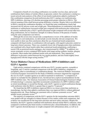Comparative benefit of a two-drug combination over another was less clear, and several
combinations had evidence of similar effects on glycemic control. Our conclusion is similar to a
recent network meta-analysis of the effect of non-insulin medications added to metformin.236
One combination comparison favored metformin plus GLP-1 analogs over metformin plus
DPP-4 inhibitors, showing a 0.6 absolute percentage point greater reduction in HbA1c. The
clinical meaning of this small between-group difference is unclear. Despite little to no difference
in HbA1c among the combination therapies, we found that some combinations clearly had
increased risk for adverse events and weight gain. Thiazolidinediones in combination with either
metformin or sulfonylureas increased weight gain compared with metformin plus sulfonylurea.
In contrast, metformin plus a GLP-1 agonist decreased weight compared with several other two-
drug combinations, but we found low strength of evidence because of the paucity of studies
using the same comparators (see below).
Although this review does not provide a comprehensive review of the addition of insulin
preparations to oral medications, we did include several clinically relevant comparisons. We
were unable to draw any firm conclusions about the use of premixed insulin preparations
compared with basal insulin, in combination with oral agents, with regard to glycemic control or
long term clinical outcomes. There was a modestly lower risk of hypoglycemia when metformin
was combined with a basal insulin rather than a premixed insulin preparation, confirming a
recent CER on premixed insulin analogues, also commissioned by AHRQ.266
In addition, two
recent systematic reviews compared NPH insulin with longer-acting synthetic insulins, glargine
or detemir. Most studies had combined insulin with oral medications. They reported no
difference in glycemic control between the two insulin products, and also found slightly lower
hypoglycemia with the longer-acting insulins.267,268
Newer Diabetes Classes of Medications: DPP-4 Inhibitors and
GLP-1 Agonists
Eight articles contained comparisons with the new GLP-1 receptor agonists, exenatide or
liraglutide, and 12 articles contained comparisons with the DPP-4 inhibitors, sitagliptin or
saxagliptin, either as monotherapy or combination therapy. The American Diabetes Association
Consensus/European Association for the Study of Diabetes consensus statement has suggested
the use of a GLP-1 receptor agonist as an add-on treatment to metformin,22
a comparison of
interest we included for this updated review, but did not have explicit recommendations for the
DPP-4 inhibitor class. The American Association of Clinical Endocrinologists/American College
of Endocrinology’s consensus algorithm recommends consideration of a DPP-4 inhibitor either
as initial monotherapy or second line therapy, and a GLP-1 agonist as initial combination therapy
with metformin when the HbA1c is greater than or equal to 7.6 percent.23
We found that the DPP-4 inhibitors improved HbA1c to a lesser extent than metformin as
monotherapy, but that when added to metformin there was improved HbA1c without additional
hypoglycemia risk. These findings are consistent with a Cochrane systematic review269
and
another recent systematic review.270
The majority of comparisons with the GLP-1 agonists for the intermediate outcomes (KQ1)
were graded with low strength of evidence because of few studies within each comparison, and
evidence was insufficient for the long-term outcomes and most safety outcomes. Despite this
limitation, the GLP-1 agonists combined with metformin showed similar HbA1c reduction, when
compared to metformin plus basal insulin or metformin plus a thiazolidinedione. In addition, the
GLP-1 agonists showed decreases in weight compared with sulfonylureas alone, as well as in
172
 