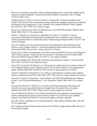 Hotta N et al. Diabetic neuropathy: effects of intensified glycaemic control with multiple insulin
injections. Diabetic Medicine: a Journal of the British Diabetic Association 1993; 10 Suppl
2:91S-4S. Other reason
Houlden R, Ross S, Harris S, Yale J-F, Sauriol L, Gerstein HC. Treatment satisfaction and
quality of life using an early insulinization strategy with insulin glargine compared to an adjusted
oral therapy in the management of Type 2 diabetes: The Canadian INSIGHT Study. Diabetes
Res Clin Pract. 2007; 78(2):254-8. Does not apply
Howes LG. Cardiovascular effects of sulphonylureas: role of K(ATP) channels. Diabetes Obes
Metab 2000; 2(2):67-73. No original data
Hristov V, Sheinkova G, Simeonov S, Botushanov N, Valkov Y, Tzinlikov I. Clinical
assessment of glimepiride (Amaril(registered trademark)) in the treatment of type 2 diabetes
mellitus patients (results of a multicenter study). Endocrinologia (Bulgaria) 2002; 7(1):30-5. Not
written in English
Hsiao FY, Mullins CD. The association between thiazolidinediones and hospitalisation for
fracture in type 2 diabetic patients: a Taiwanese population-based nested case-control study.
Diabetologia 2009. Does not have a drug comparison of interest
Huang Z et al. Effects of rosiglitazone on the IMTc and serum MMP-9 levels in newly diagnosed
Type 2 diabetic patients. Zhong Nan Da Xue Xue Bao Yi Xue Ban (Journal of Central South
University Medical Sciences) 2006; 31(3):367-72. Not written in English
Hulisz DT, Bonfiglio MF, Murray RD. Metformin-associated lactic acidosis. J Am Board Fam
Pract 1998; 11(3):233-6. No comparison group
Iavicoli M, Cucinotta D, De Mattia G et al. Blood glucose control and insulin secretion improved
with combined therapy in type 2 diabetic patients with secondary failure to oral hypoglycaemic
agents. Diabetic Med 1988; 5(9):849-55. Does not have a drug comparison of interest
Inukai K, Watanabe M, Nakashima Y et al. Efficacy of glimepiride in Japanese type 2 diabetic
subjects. Diabetes Res Clin Pract 2005; 68(3):250-7. Does not have a drug comparison of interest
Inzucchi S, Leiter LA, Rosenstock J. Type 2 diabetes and TZDs (thiazolidinediones): Diabetes
de tipo 2 y las TZD (tiazolidinedionas). J. Clin. Endocrinol. Metab. 2009; 94(11). No original
data
Inzucchi SE, Masoudi FA, Wang Y et al. Insulin-sensitizing antihyperglycemic drugs and
mortality after acute myocardial infarction: Insights from the national heart care project.
Diabetes Care 2005; 28(7):1680-9. Does not have a drug comparison of interest
Iozzo P, Hallsten K, Oikonen V et al. Effects of metformin and rosiglitazone monotherapy on
insulin-mediated hepatic glucose uptake and their relation to visceral fat in type 2 diabetes.
Diabetes Care 2003; 26(7):2069-74. Less than 40 subjects with type 2 diabetes
Isley WL, Oki JC. Hepatotoxicity of thiazolidinediones. Diab. Obesity Metabol 2001; 3(6):389-
92. No original data
Ito H. [Japanese Elderly Diabetes Intervention Trial (J-EDIT)]. Nippon Rinsho 2006; 64(1):21-6.
Not written in English
F-28
 