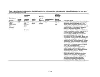 Af dm antidiabeticos 27