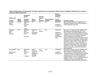 Af dm antidiabeticos 27