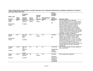 Af dm antidiabeticos 27
