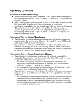 High-Density Lipoproteins
Monotherapy Versus Monotherapy
• Pioglitazone increased high-density lipoproteins (HDL) compared to metformin (pooled
between-group difference of 3.2 mg/dL, 95 percent CI 2.1 mg/dL to 5.7 mg/dL) with high
strength of evidence.
• Neither rosiglitazone nor sulfonylureas had an effect on HDL relative to metformin, with
high strength of evidence for sulfonylureas and moderate for rosiglitazone
• Rosiglitazone increased HDL less than pioglitazone (pooled between-group difference of
-2.3 mg/dL, 95 percent CI -3.5 mg/dL to -1.2 mg/dL), with moderate strength of
evidence. Pioglitazone increased HDL when compared with sulfonylureas (pooled
between-group difference of 4.3 mg/dL, 95 percent CI 1.9 mg/dL to 6.6 mg/dL), with
moderate strength of evidence.
Combination Therapy Versus Monotherapy
• The combination of rosiglitazone and metformin increased HDL relative to metformin
monotherapy (pooled between-group difference of 2.8 mg/dL, 95 percent CI 2.2 mg/dL
to 3.5 mg/dL), with high strength of evidence.
• The combination of metformin and DPP-4 inhibitors did not affect HDL relative to
metformin monotherapy. The pooled between-group difference in HDL for metformin
compared to the combination of metformin and saxagliptin was 0.5 mg/dL (95 percent CI
-1.5 mg/dL to 2.5 mg/dL) with moderate strength of evidence
Combination Therapy Versus Combination Therapy
• The combination of rosiglitazone or pioglitazone with metformin increased HDL
compared to the combination of metformin and a sulfonylurea. The strength of evidence
was graded as moderate for these comparisons:
o The pooled between-group difference for the combination of metformin and
rosiglitazone compared to the combination of metformin and a sulfonylurea was
2.7 mg/dL (95 percent CI 1.4 mg/dL to 4.1 mg/dL).
o The combination of metformin and pioglitazone increased HDL by about 5 mg/dL
compared to the combination of metformin and a sulfonylurea.
• The combination comparisons with pioglitazone favored the pioglitazone containing arm
(range of between-group differences were 3.1 mg/dL to 10.5 mg/dL) for the following
comparisons:
o The combination of pioglitazone plus metformin versus metformin monotherapy, the
combination of metformin plus pioglitazone versus the combination of metformin
plus sulfonylurea, and the combination of sulfonylurea plus pioglitazone versus the
combination of metformin plus sulfonylurea. The strength of evidence was graded as
low for each individual comparison.
20
 