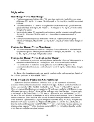 Triglycerides
Monotherapy Versus Monotherapy
• Pioglitazone decreased triglycerides (TG) more than metformin (pooled between-group
difference -27.2 mg/dL, 95 percent CI -30.0 mg/dL to -24.4 mg/dL), with high strength of
evidence.
• Metformin decreased TG relative to rosiglitazone which increased TG (pooled between-
group difference -26.9 mg/dL, 95 percent CI -49.3 mg/dL to -4.5 mg/dL), with moderate
strength of evidence.
• Metformin decreased TG compared to sulfonylureas (pooled between-group difference
-8.6 mg/dL, 95 percent CI -15.6 mg/dL to -1.6 mg/dL) with moderate strength of
evidence.
• Sulfonylureas and meglitinides had similar effects on TG (pooled between-group
difference 0.2 mg/dL, 95 percent CI -3.8 mg/dL to 4.2 mg/dL), with moderate strength of
evidence.
Combination Therapy Versus Monotherapy
• Metformin monotherapy decreased TG compared to the combination of metformin and
rosiglitazone (pooled between-group difference -14.5 mg/dL, 95 percent CI -15.7 mg/dL
to -13.3 mg/dL), with high strength of evidence.
Combination Therapy Versus Combination Therapy
• The combination of metformin and rosiglitazone had similar effects on TG compared to a
combination of metformin and a sulfonylurea, with moderate strength of evidence.
• The combination of metformin and pioglitazone decreased TG compared to the
combination of metformin and a sulfonylurea by about 15 mg/dL, with moderate strength
of evidence.
See Table 4 for the evidence grades and specific conclusions for each comparison. Details of
the evidence grades are in Appendix G, Table 1.
Study Design and Population Characteristics
One hundred nineteen randomized controlled trials (RCTs) (reported in 122 articles)
evaluated intermediate clinical outcomes for adults with type 2 diabetes, and met our inclusion
criteria (Appendix G, Tables 2 and 3). One hundred four, 79, and 74 of these RCTs reported
HbA1c, weight, and lipid outcomes, respectively. All trials were parallel-arm RCTs except one,
which used a crossover design.36
About half the trials answering Key Question 1 occurred partly
or exclusively in the United States (n = 32), Italy (n = 13), and/or were multinational (n = 28);
the rest of the trials occurred in developed or newly industrialized countries. These RCTs lasted
from 12 weeks to 9 years; however, most studies lasted less than a year and only three studies
lasted more than 2 years (United Kingdom Prospective Diabetes Study [UKPDS], Rosiglitazone
Evaluated for Cardiac Outcomes and Regulation of Glycemia in Diabetes [RECORD], and A
Diabetes Outcome Progression Trial [ADOPT]).16,37,38
Only seven studies reported receiving no
pharmaceutical support,39-45
while about one-quarter of RCTs (n = 33) did not describe whether
or not they received pharmaceutical support.
21
 