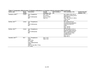 Af dm antidiabeticos 27