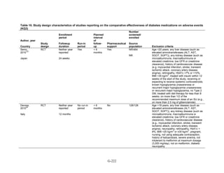 Af dm antidiabeticos 27
