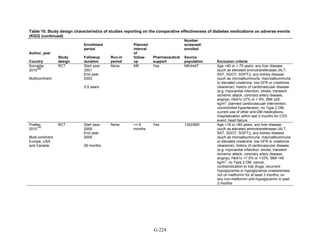 Af dm antidiabeticos 27