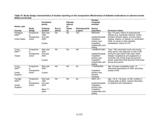 Af dm antidiabeticos 27