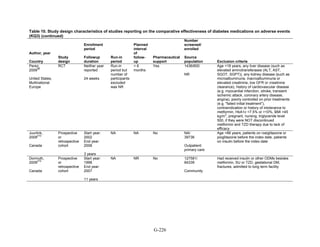 Af dm antidiabeticos 27