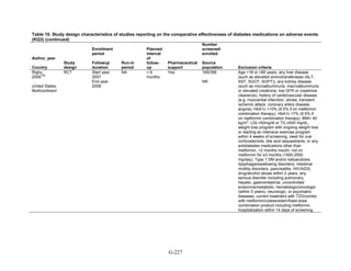 Af dm antidiabeticos 27