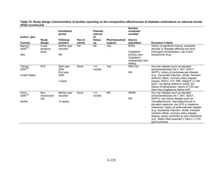 Af dm antidiabeticos 27