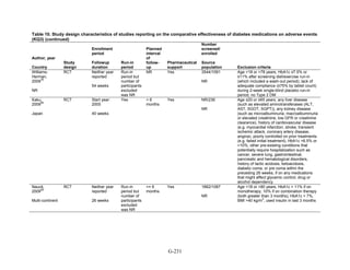 Af dm antidiabeticos 27