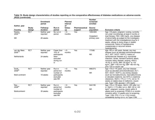 Af dm antidiabeticos 27