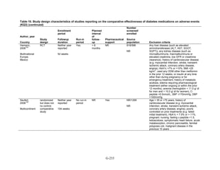 Af dm antidiabeticos 27