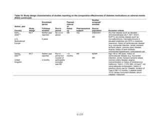 Af dm antidiabeticos 27