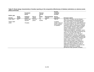 Af dm antidiabeticos 27