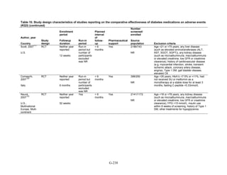Af dm antidiabeticos 27