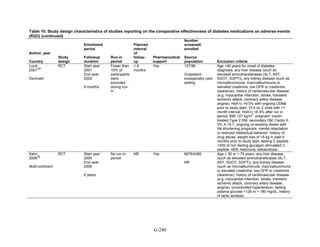 Af dm antidiabeticos 27