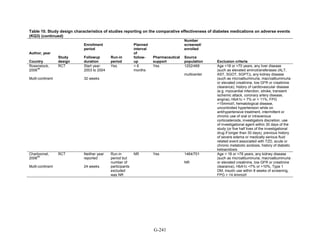 Af dm antidiabeticos 27