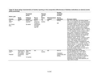 Af dm antidiabeticos 27