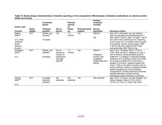 Af dm antidiabeticos 27