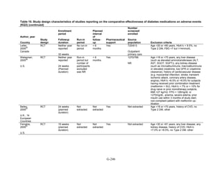 Af dm antidiabeticos 27