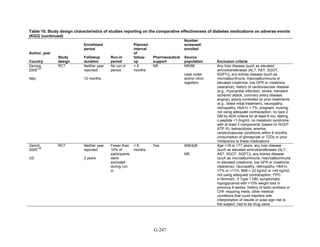 Af dm antidiabeticos 27