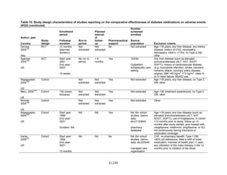 Af dm antidiabeticos 27