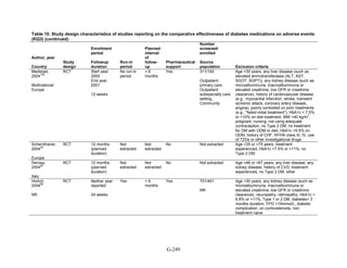 Af dm antidiabeticos 27