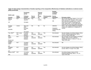 Af dm antidiabeticos 27