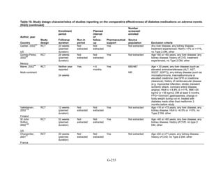Af dm antidiabeticos 27