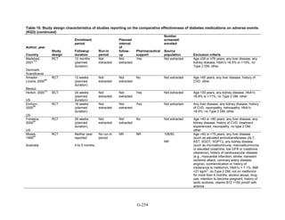 Af dm antidiabeticos 27