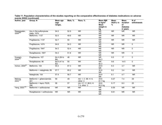 Af dm antidiabeticos 27