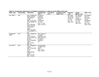 Af dm antidiabeticos 27