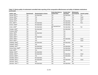 Af dm antidiabeticos 27