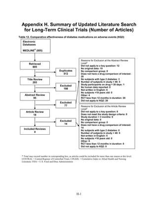 Af dm antidiabeticos 27