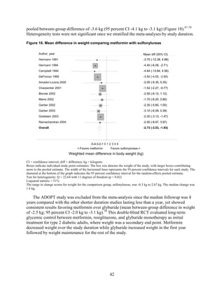 pooled between-group difference of -3.6 kg (95 percent CI -4.1 kg to -3.1 kg) (Figure 18).67-70
Heterogeneity tests were not significant once we stratified the meta-analyses by study duration.
Figure 16. Mean difference in weight comparing metformin with sulfonylureas
CI = confidence interval; diff = difference; kg = kilogram
Boxes indicate individual study point estimates. The box size denotes the weight of the study, with larger boxes contributing
more to the pooled estimate. The width of the horizontal lines represents the 95 percent confidence intervals for each study. The
diamond at the bottom of the graph indicates the 95 percent confidence interval for the random-effects pooled estimate.
Test for heterogeneity: Q = 22.64 with 11 degrees of freedom (p = 0.02)
I-squared statistic = 51%
The range in change scores for weight for the comparison group, sulfonylureas, was -0.3 kg to 2.67 kg. The median change was
1.6 kg.
The ADOPT study was excluded from the meta-analysis since the median followup was 4
years compared with the other shorter duration studies lasting less than a year, yet showed
consistent results favoring metformin over glyburide (mean between-group difference in weight
of -2.5 kg; 95 percent CI -2.0 kg to -3.1 kg).38
This double-blind RCT evaluated long-term
glycemic control between metformin, rosiglitazone, and glyburide monotherapy as initial
treatment for type 2 diabetic adults, where weight was a secondary end point. Metformin
decreased weight over the study duration while glyburide increased weight in the first year
followed by weight maintenance for the rest of the study.
Overall
Marre 2002
Amador-Licona 2000
Blonde 2002
Hermann 1994
Garber 2002
Charpentier 2001
Ramachandran 2004
Garber 2003
Goldstein 2003
Campbell 1994
Hermann 1991
DeFronzo 1995
-2.73 (-3.53, -1.93)
-1.70 (-6.20, 2.80)
-2.00 (-9.35, 5.35)
-2.50 (-6.12, 1.12)
-4.40 (-6.09, -2.71)
-2.30 (-5.60, 1.00)
-1.52 (-2.27, -0.77)
-2.50 (-8.97, 3.97)
-3.10 (-6.59, 0.39)
-2.30 (-3.13, -1.47)
-4.64 (-13.84, 4.56)
-3.70 (-12.38, 4.98)
-3.50 (-4.05, -2.95)
-2.73 (-3.53, -1.93)
-1.70 (-6.20, 2.80)
-2.00 (-9.35, 5.35)
-2.50 (-6.12, 1.12)
-4.40 (-6.09, -2.71)
-2.30 (-5.60, 1.00)
-1.52 (-2.27, -0.77)
-2.50 (-8.97, 3.97)
Mean diff (95% CI)
-3.10 (-6.59, 0.39)
-2.30 (-3.13, -1.47)
-4.64 (-13.84, 4.56)
-3.70 (-12.38, 4.98)
<-Favors metformin Favors sulfonylureas->
-5-4-3-2-1 0 1 2 3 4 5
Weighted mean difference in body weight (kg)
Author, year
42
 
