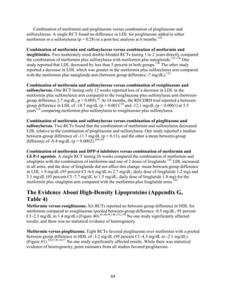 Combination of metformin and pioglitazone versus combination of pioglitazone and
sulfonylureas. A single RCT found no difference in LDL for pioglitazone added to either
metformin or a sulfonylurea (p = 0.28) in a post-hoc analysis at 6 months.158
Combination of metformin and sulfonylureas versus combination of metformin and
meglitinides. Two moderately sized double-blinded RCTs lasting 1 to 2 years directly compared
the combination of metformin plus sulfonylurea with metformin plus nateglinide.135-136
One
study reported that LDL decreased by less than 5 percent in both groups.136
The other study
reported a decrease in LDL which was greater in the metformin plus sulfonylurea arm compared
with the metformin plus nateglinide arm (between group difference -7 mg/dL).135
Combination of metformin and sulfonylureas versus combination of rosiglitazone and
sulfonylureas. One RCT lasting only 12 weeks reported less of a decrease in LDL in the
metformin plus sulfonylurea arm compared to the rosiglitazone plus sulfonylurea arm (between-
group difference 2.7 mg/dL, p = 0.005).42
At 18 months, the RECORD trial reported a between-
group difference in LDL of -18.7 mg/dL (p < 0.001)124
and -12.1 mg/dL (p < 0.0001) at 5.5
years124
comparing metformin plus sulfonylurea to rosiglitazone plus sulfonylurea.
Combination of metformin and sulfonylureas versus combination of pioglitazone and
sulfonylureas. Two RCTs found that the combination of metformin and sulfonylurea decreased
LDL relative to the combination of pioglitazone and sulfonylurea. One study reported a median
between-group difference of -11.7 mg/dL (p = 0.11), and the other a mean between-group
difference of -9.4 mg/dL (p = 0.0002).140,141
Combination of metformin and DPP-4 inhibitors versus combination of metformin and
GLP-1 agonists. A single RCT lasting 26 weeks compared the combination of metformin and
sitagliptin with the combination of metformin and one of 2 doses of liraglutide.143
LDL increased
in all arms, and the dose of liraglutide did not affect this change: mean between-group difference
in LDL 1.9 mg/dL (95 percent CI -6.6 mg/dL to 2.7 mg/dL, daily dose of liraglutide 1.2 mg) and
3.1 mg/dL (95 percent CI -7.7 mg/dL to 1.5 mg/dL, daily dose of liraglutide 1.8 mg) for the
metformin plus sitagliptin arm compared with the metformin plus liraglutide arms.143
The Evidence About High-Density Lipoproteins (Appendix G,
Table 4)
Metformin versus rosiglitazone. Six RCTs reported no between-group difference in HDL for
metformin compared to rosiglitazone (pooled between-group difference -0.5 mg/dL, 95 percent
CI -2.3 mg/dL to 1.4 mg/dL) (Figure 40).45,48,49,148,153,154
No one study significantly affected
results, and there was no statistical evidence of heterogeneity.
Metformin versus pioglitazone. Eight RCTs favored pioglitazone over metformin with a pooled
between-group difference in HDL of -3.2 mg/dL (95 percent CI -4.3 mg/dL to -2.1 mg/dL)
(Figure 41).39,47,50-54,57
No one study significantly affected results. While there was statistical
evidence of heterogeneity, point estimates from all studies favored pioglitazone.
68
 