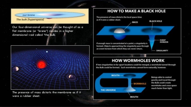 potential habitable exoplanets: interstellar space travel