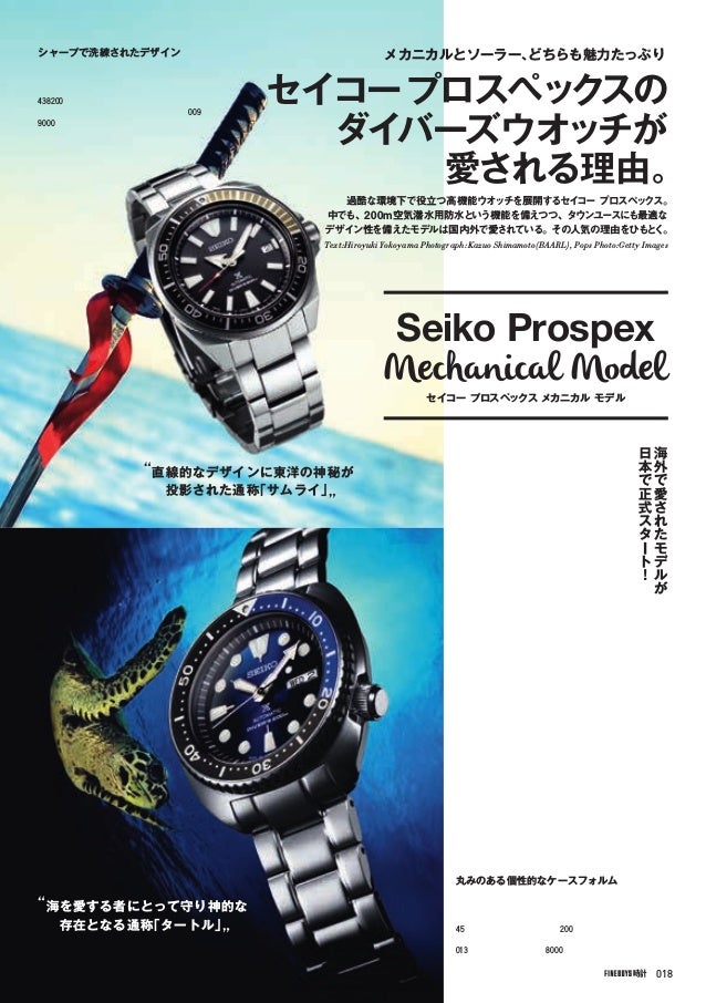 The Clock House X Fineboys時計 X Lalabegin
