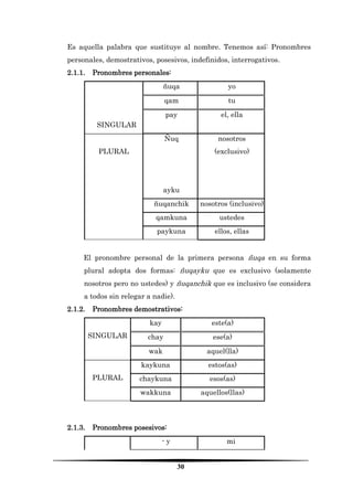30 
Es aquella palabra que sustituye al nombre. Tenemos así: Pronombres personales, demostrativos, posesivos, indefinidos, interrogativos. 
2.1.1. Pronombres personales: 
SINGULAR ñuqa 
yo qam 
tu pay 
el, ella 
PLURAL Ñuq ayku 
nosotros (exclusivo) ñuqanchik 
nosotros (inclusivo) qamkuna 
ustedes paykuna 
ellos, ellas 
El pronombre personal de la primera persona ñuqa en su forma plural adopta dos formas: ñuqayku que es exclusivo (solamente nosotros pero no ustedes) y ñuqanchik que es inclusivo (se considera a todos sin relegar a nadie). 
2.1.2. Pronombres demostrativos: 
SINGULAR 
kay 
este(a) 
chay 
ese(a) 
wak 
aquel(lla) 
PLURAL 
kaykuna 
estos(as) 
chaykuna 
esos(as) 
wakkuna 
aquellos(llas) 
2.1.3. Pronombres posesivos: 
- y 
mi  